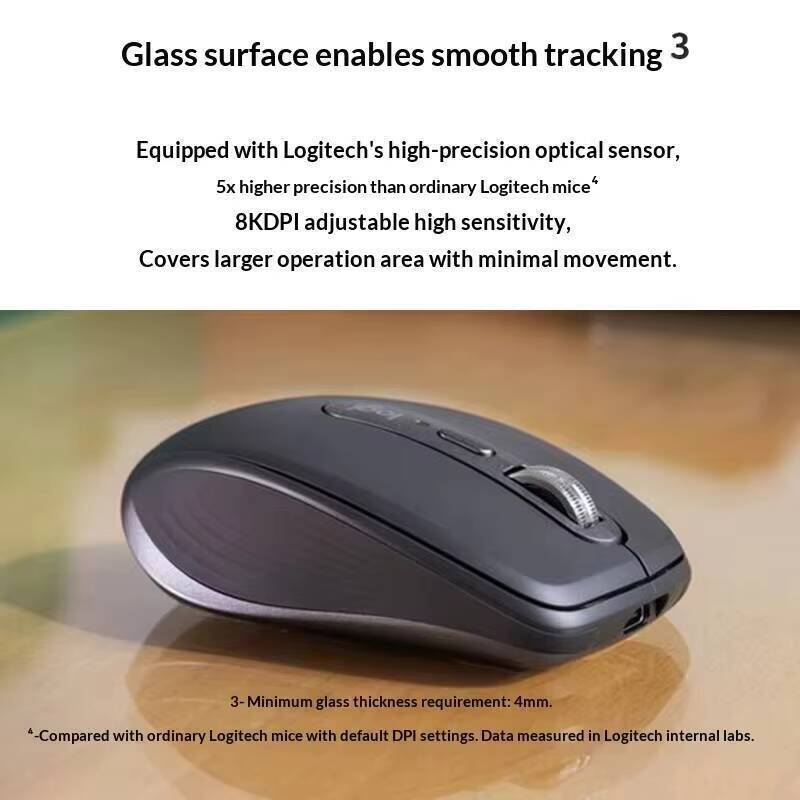 Ergonomic MX Anywhere 3S Mouse - Ideal Stationery & Office Supply review and price